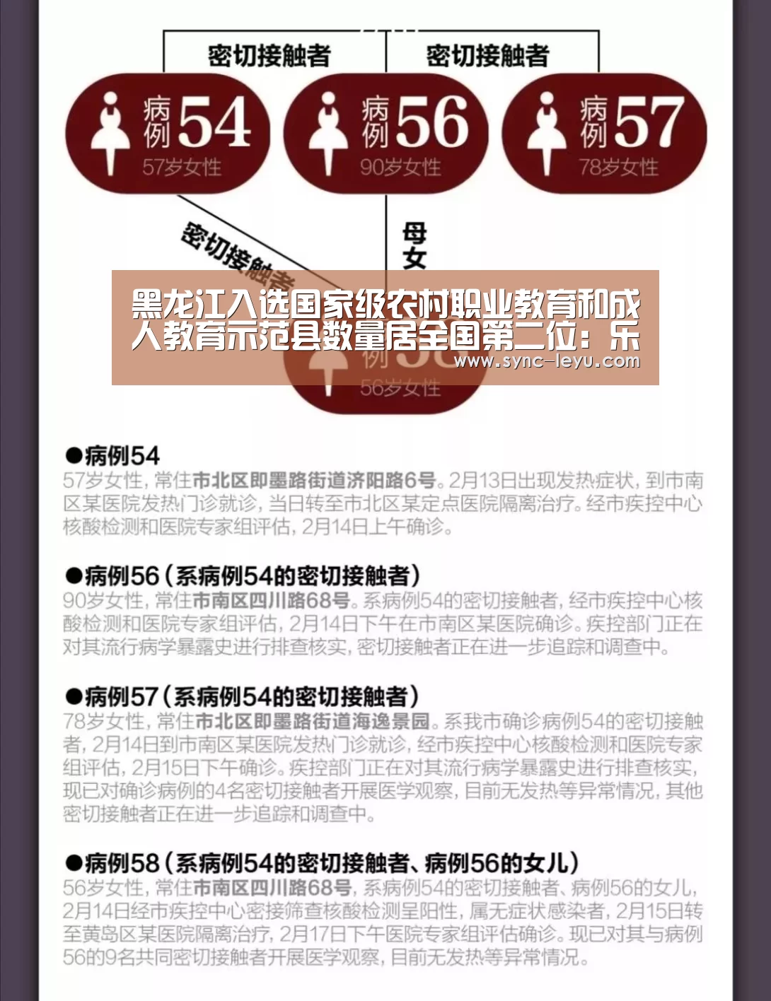 黑龙江入选国家级农村职业教育和成人教育示范县数量居全国第二位:乐鱼app手机版下载(图1) 乐鱼体育在线登陆
